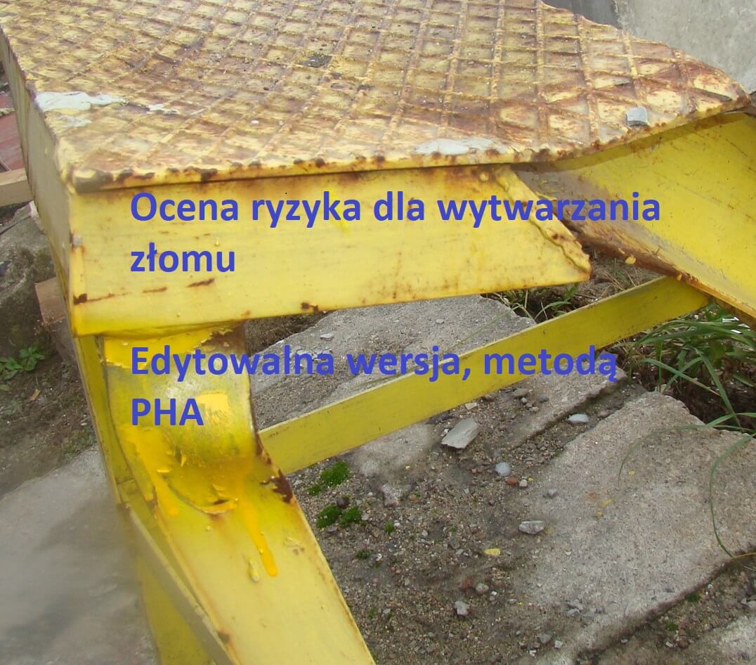 Ocena ryzyka wytwarzanie złomu